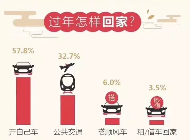 萬順叫車|萬順|叫車|合伙人 萬順叫車|萬順|叫車|合伙人